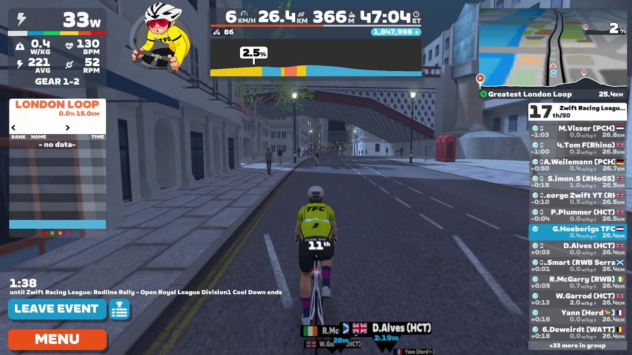 Zwift Racing League - The Greatest London Loop