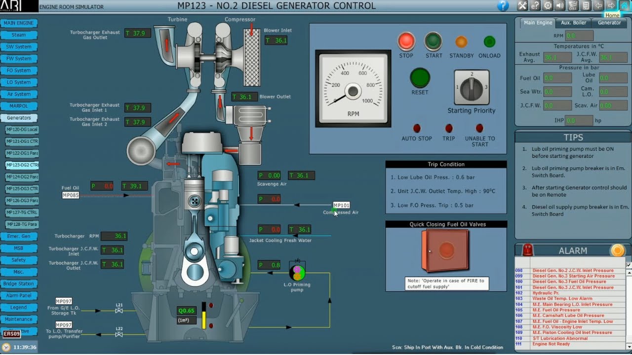 Fuel Changeover Procedures & Purifier Operations | Engine Room Simulator | Garish Jerome