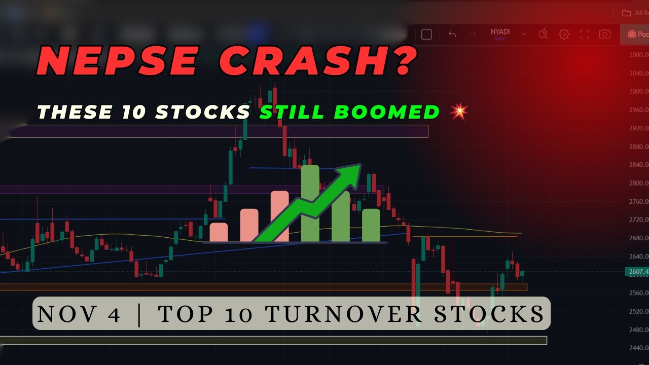 NEPSE Today | Top 10 Turnover Stocks & Technical Break-Down 🔥 | Technical analysis in Nepali