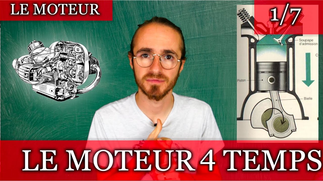 Le  MOTEUR 4 TEMPS, tout savoir !