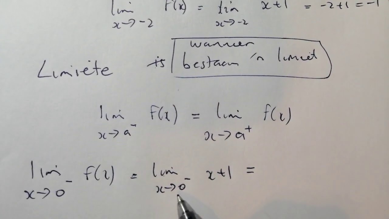 Alpha-Wiskunde Gr11 Limiete