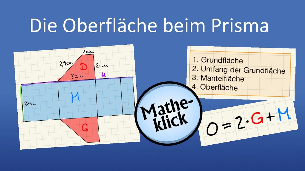 Die Oberfläche beim Prisma