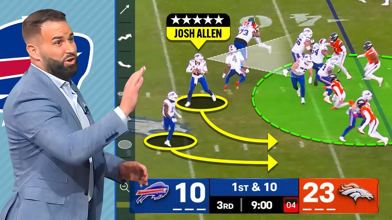 The Real Reason Josh Allen's Loss Ended the Bills Season - QB Film Breakdown