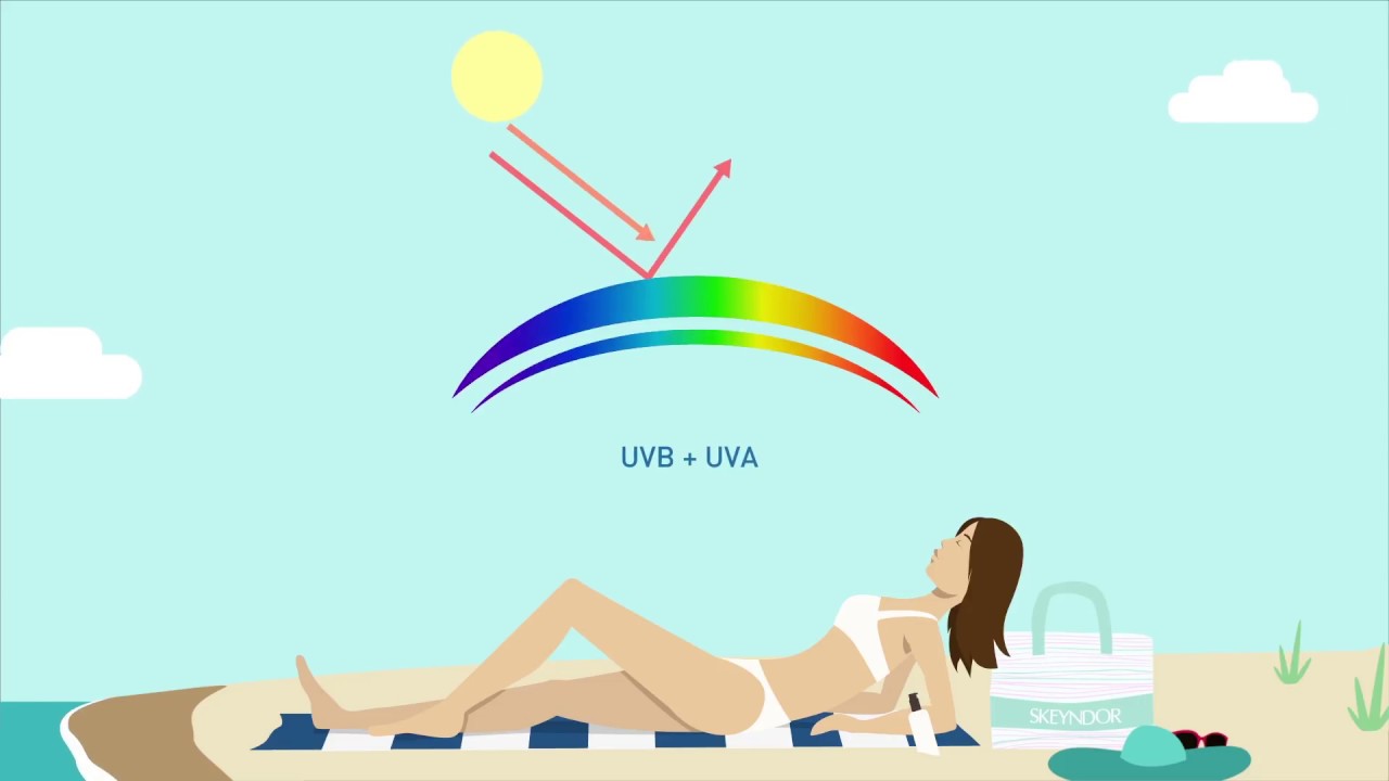 Blue Light Technology de Skeyndor