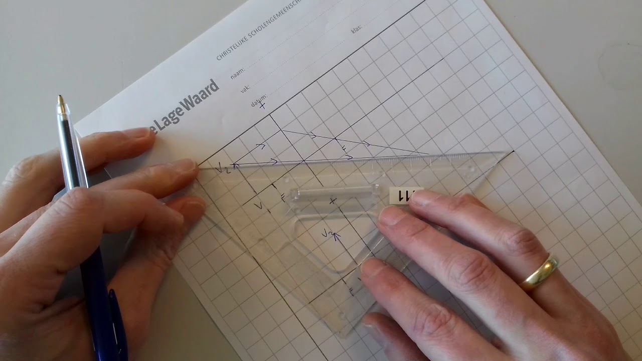 A3/H3 Tekenen van een reëel en virtueel beeld