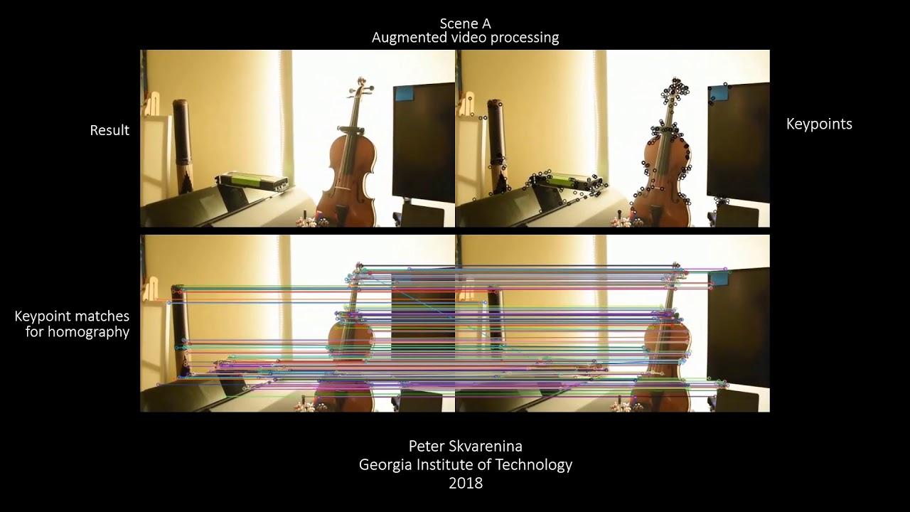 Marker-less Augmented Reality
