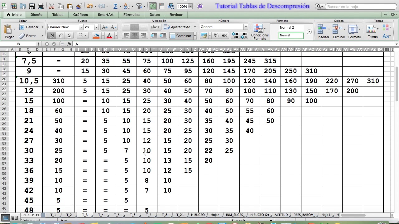 Problema Nº3.Básico