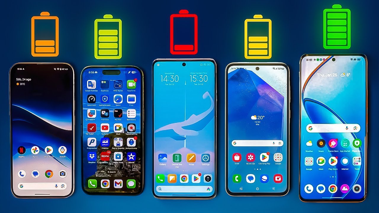 Это Самый Живучий Смартфон в 2025 Году!
