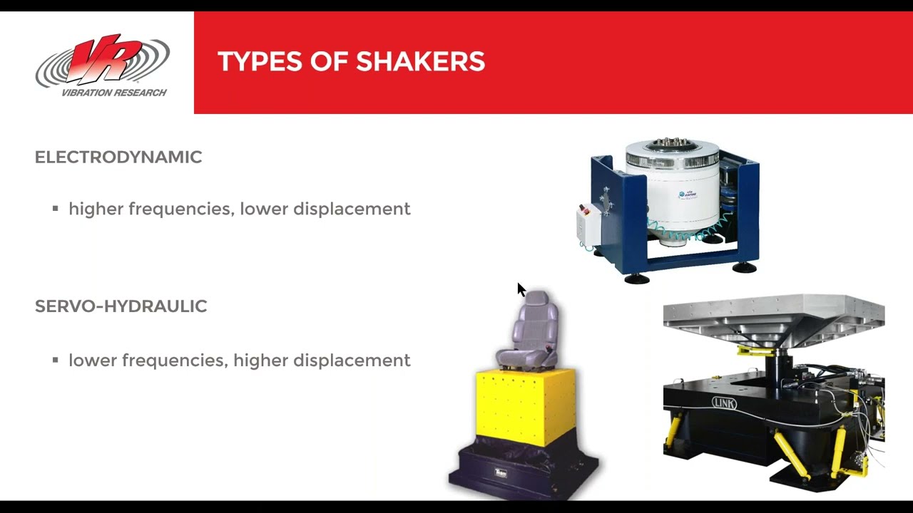 Automotive Vibration Testing