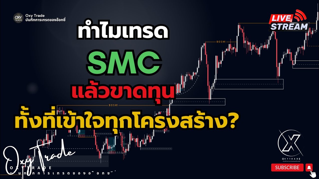 ทำไมเทรด SMC แล้วขาดทุน ทั้งที่เข้าใจทุกโครงสร้าง? | SMC