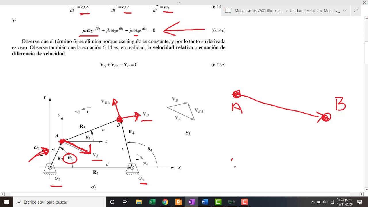 Análisis de Velocidad mecanismos de cuatro barras