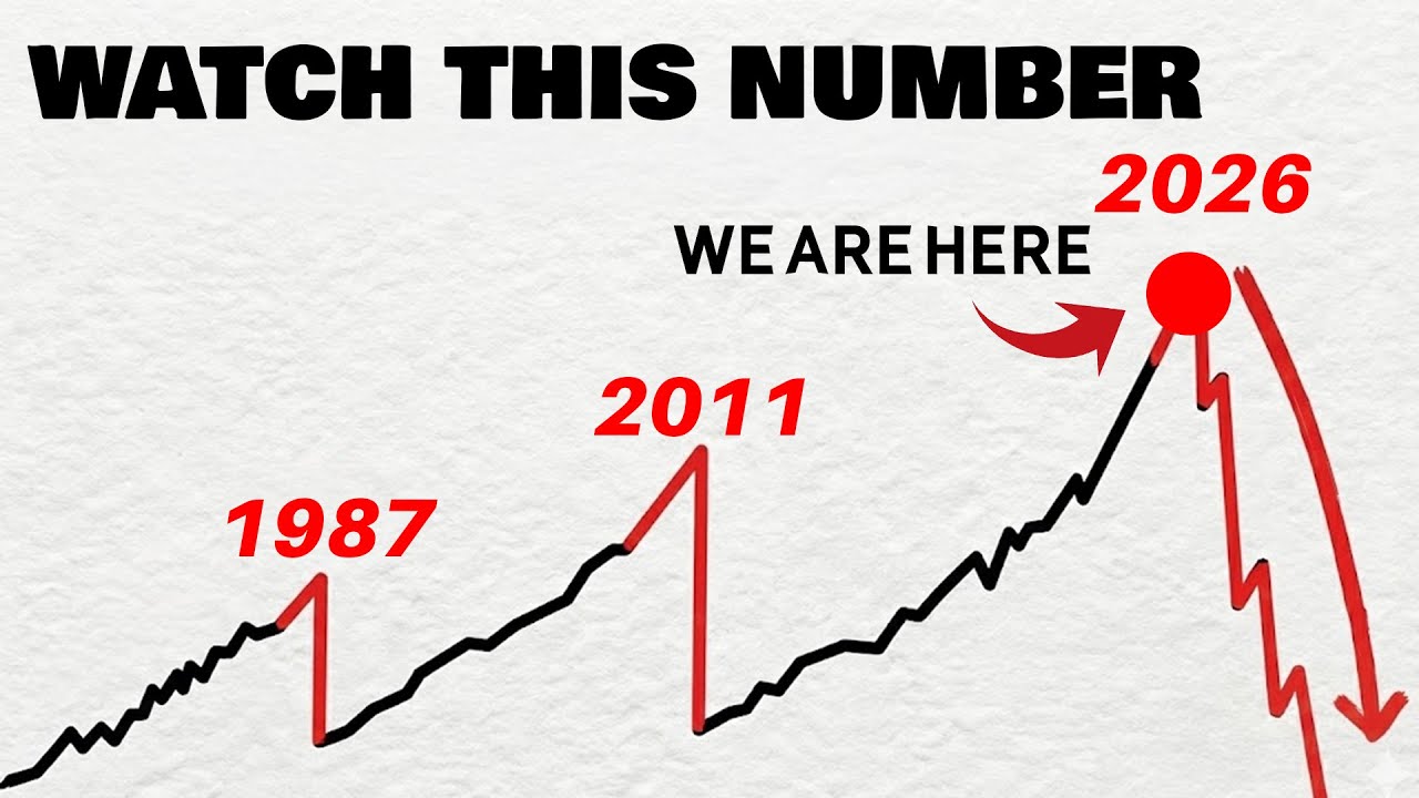 This 1 Number Warns a Market Crash Is Coming (Most Investors Ignore It)