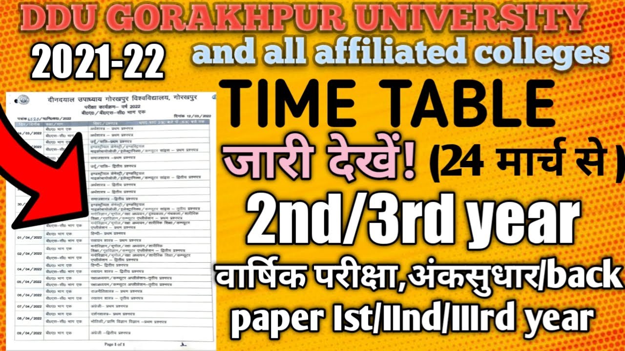 Ddu 2nd/3rd year Time table 2022,ddu back paper, अंकसुधार Ist year/IInd IIIrd देखें 24 मार्च से? 😯