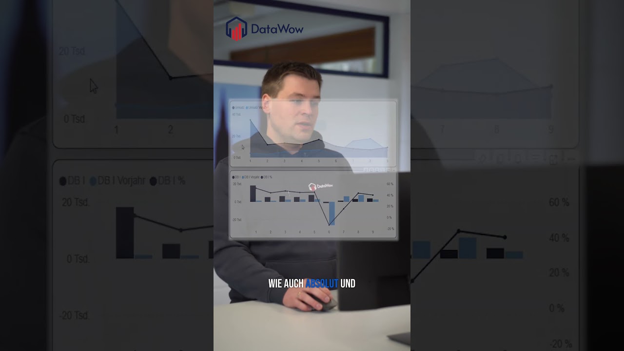 Im E-Commerce gewinnt, wer schneller versteht  #ecommerce #powerbi #businessintelligence