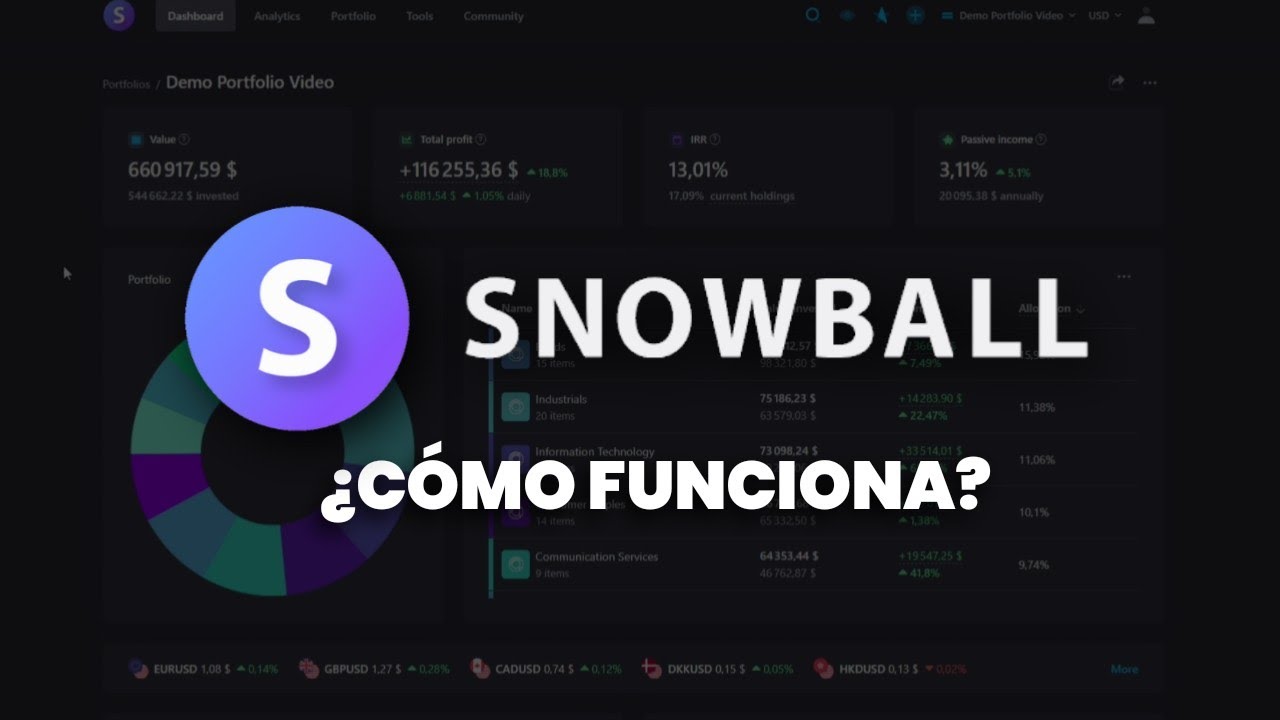 Snowball Analytics: Funciones y Caracter&iacute;sticas (AN&Aacute;LISIS COMPLETO) 📈