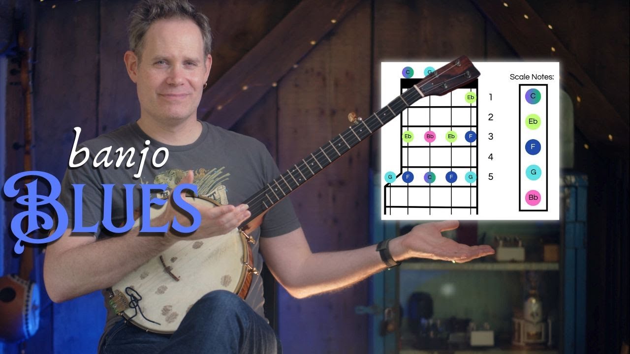 Banjo Blues for Beginners