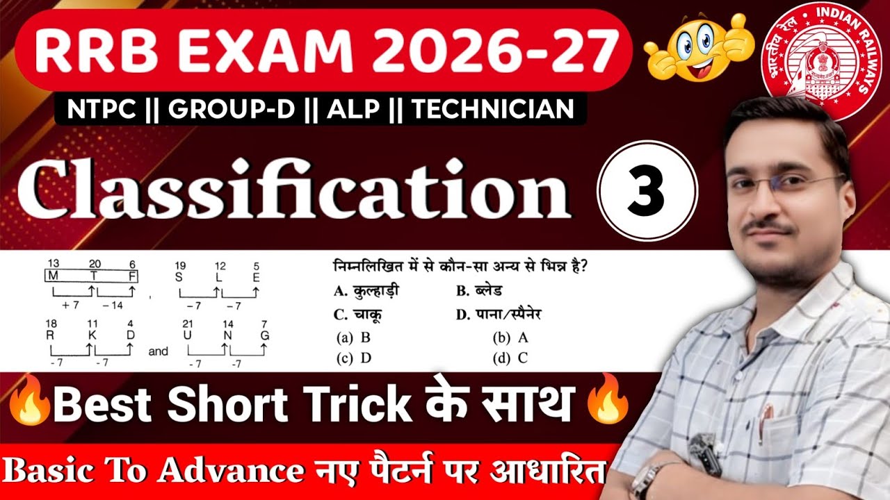  NUMBER CLASSIFICATION | CLASSIFICATION REASONING | CLASSIFICATION CHAPTER | CLASSIFICATION BASIC 