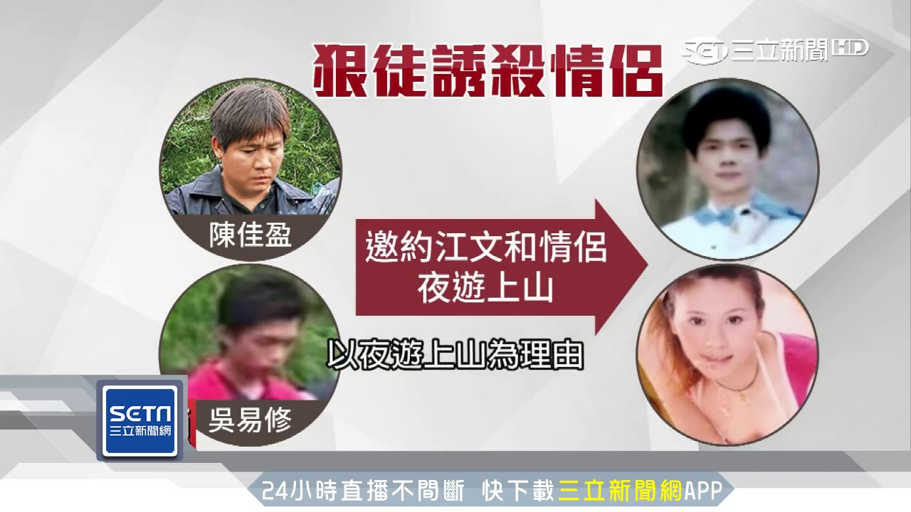 雙煞為財狠殺情侶！棄屍山區半年成白骨｜三立新聞台