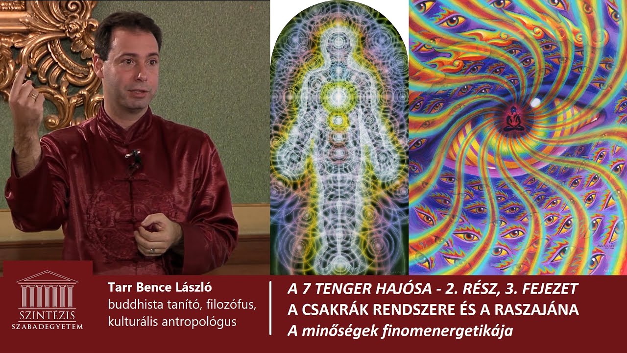 A CSAKR&Aacute;K RENDSZERE &Eacute;S A RASZAJ&Aacute;NA [ 7 TENGER HAJ&Oacute;SA - 2. R&Eacute;SZ, 3. FEJEZET ]