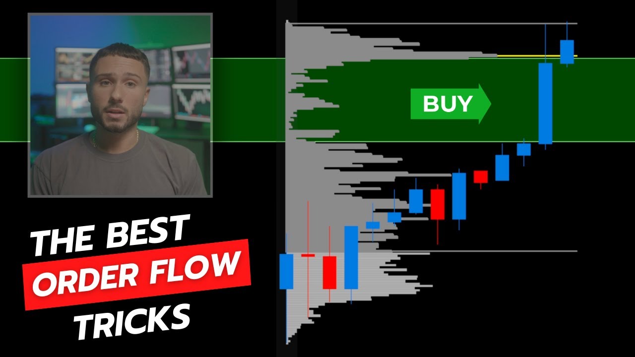 2 Order-flow Trading Setups For Beginners (Very Simple)