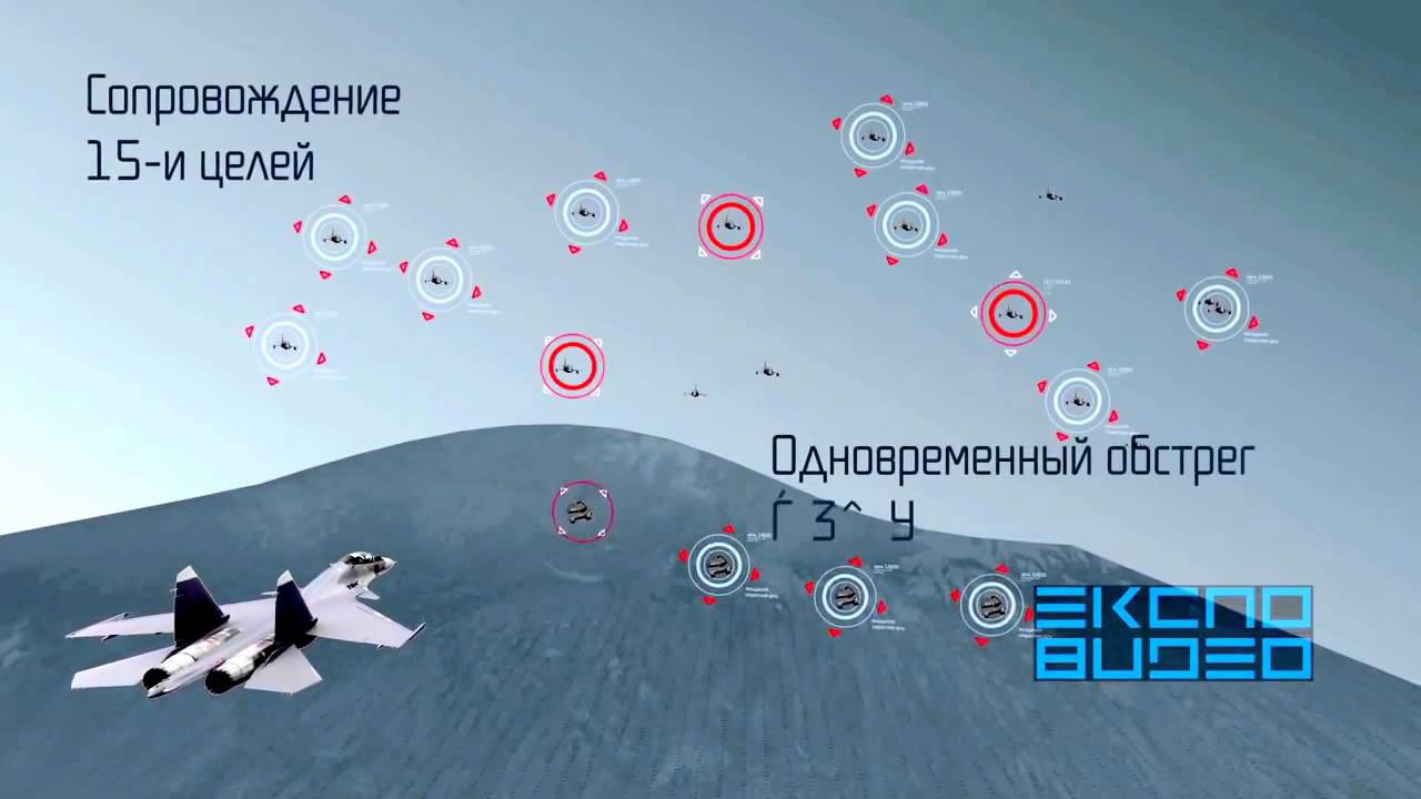 United Aircraft Corporation Su 30MKI Multi Role Fighter 1080p
