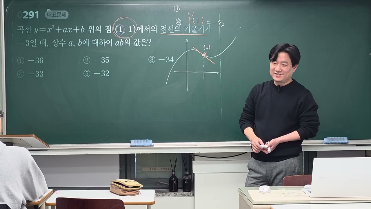 1120 미적분1_2교시