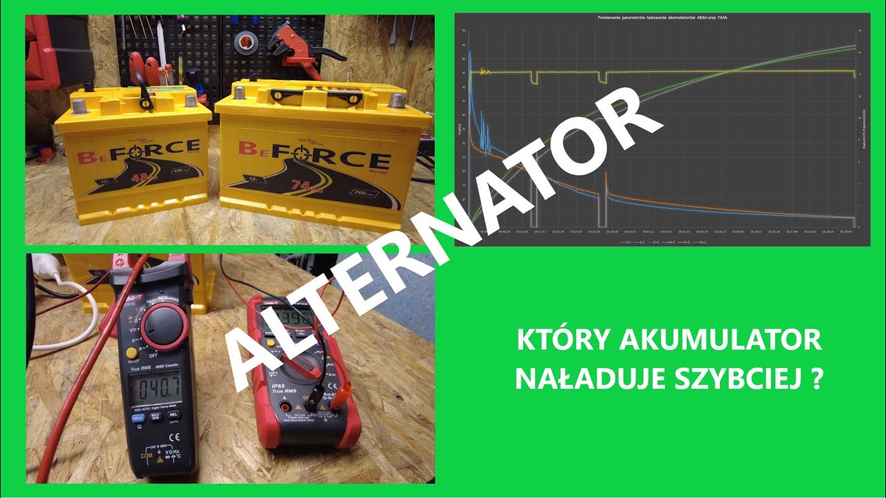 Czy alternator naładuje szybciej mały czy duży akumulator ?