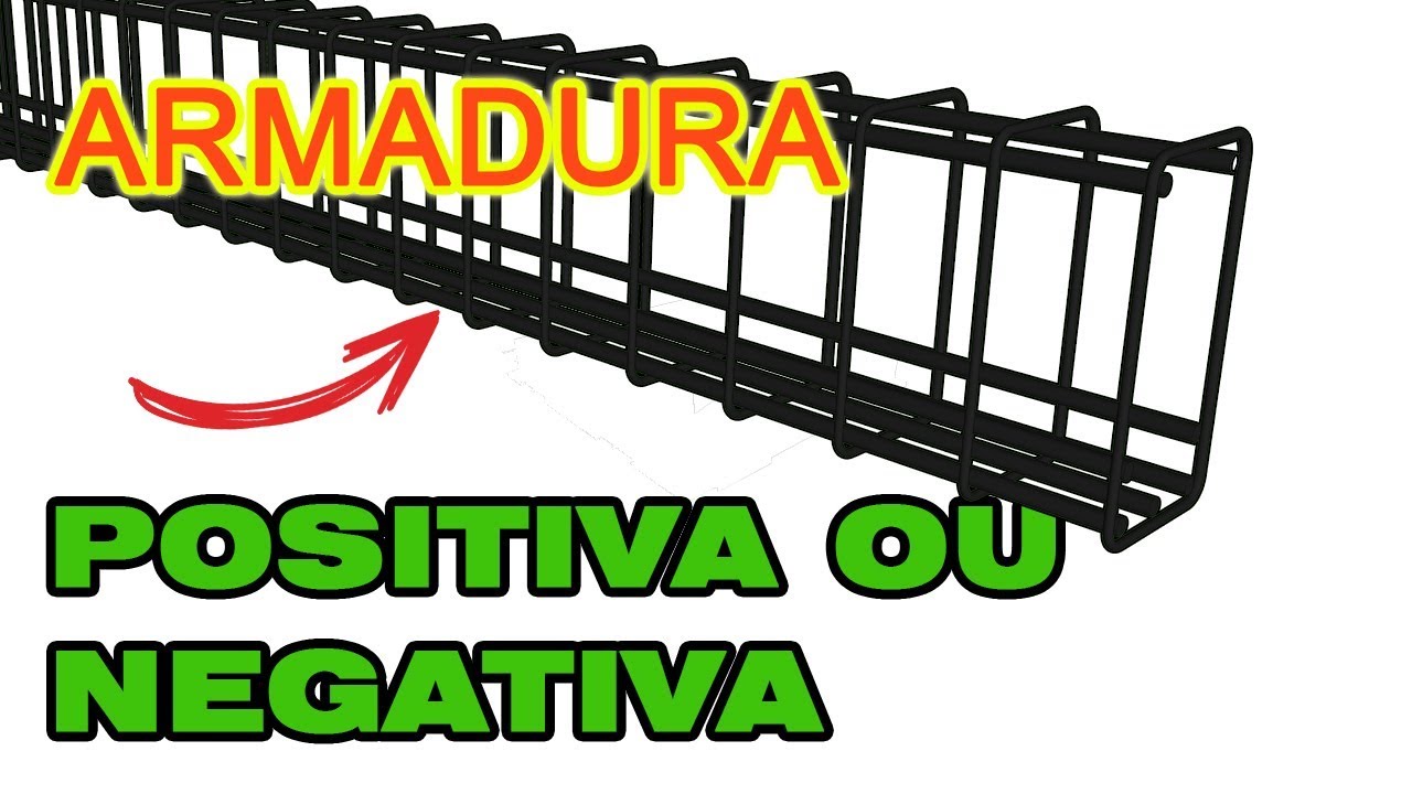 Porque temos armadura positiva e negativa?