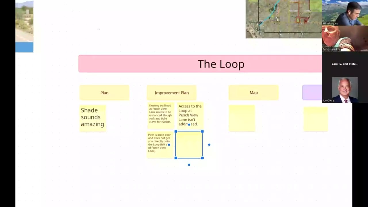 OV Trails Connect – Trail Stakeholder Group Meeting 1 15 20026