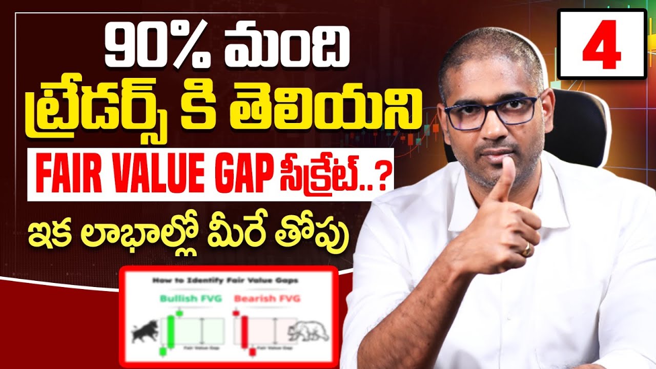 Fair Value Gap Trading Strategy | Intraday Trading Strategy | Smart Money Concept | Lalithendra Nadh