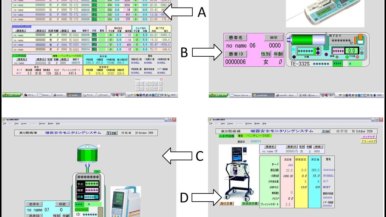 2009年 福井大学病院で開発 輸液ポンプをスマートポンプ化するシステム 第4回 質・安全学会 ベストプラクティス賞受賞 シリンジポンプと人工呼吸器にも対応