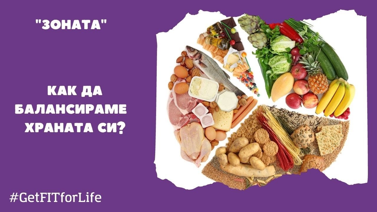 Как да балансираме храната си по Зоната