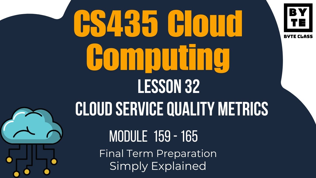 CS435 Cloud Computing | Lecture 32 | Final Term Preparation | Byte Class