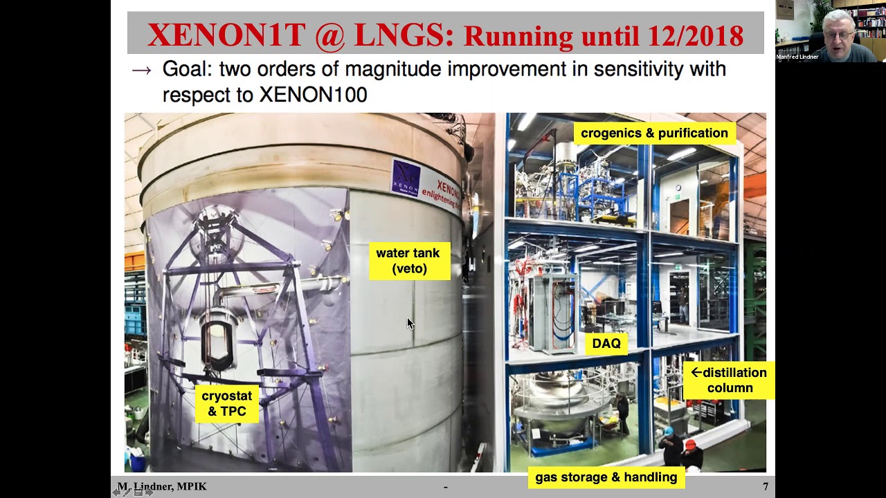 Manfred Lindner (MPI-NP, Heidelberg) on the Xenon1T Excess