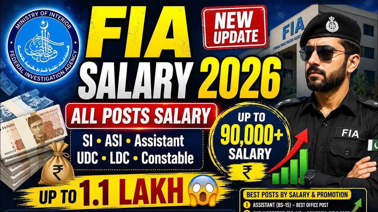 FIA Salary 2026 | Assistant SI ASI UDC LDC Constable Complete Salary & Allowances