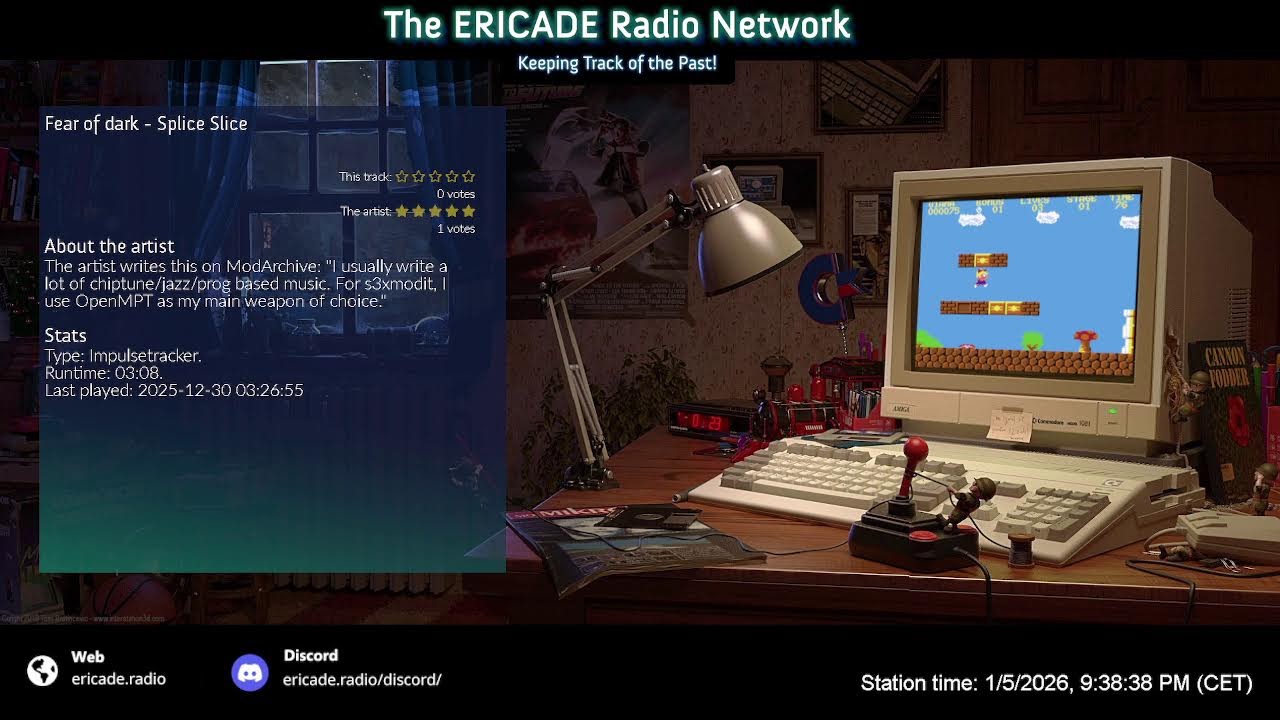 Tracks from the past | 24/7 Electro retro music