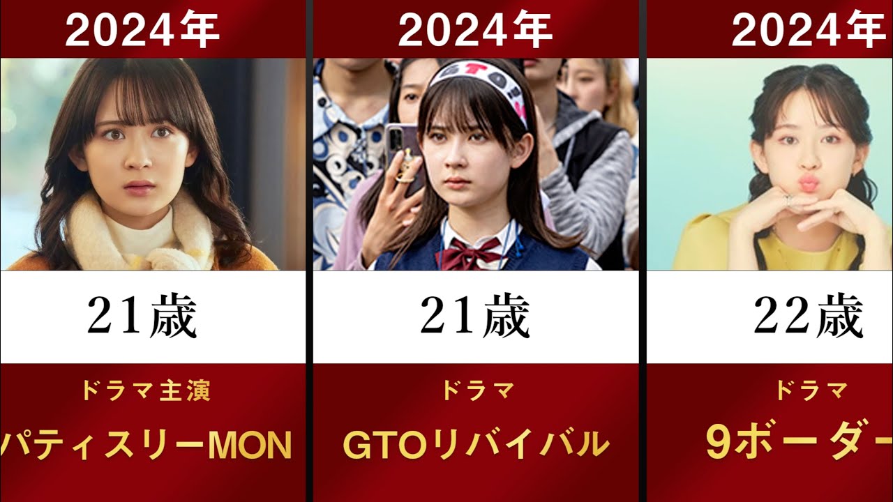 【9ボーダー】畑芽育の主なドラマ・映画を年齢順に並べてみた【川口春奈 木南晴夏 木戸大聖 松下洸平 GTOリバイバル パティスリーMON 女子高生、僧になる。 最高の教師】