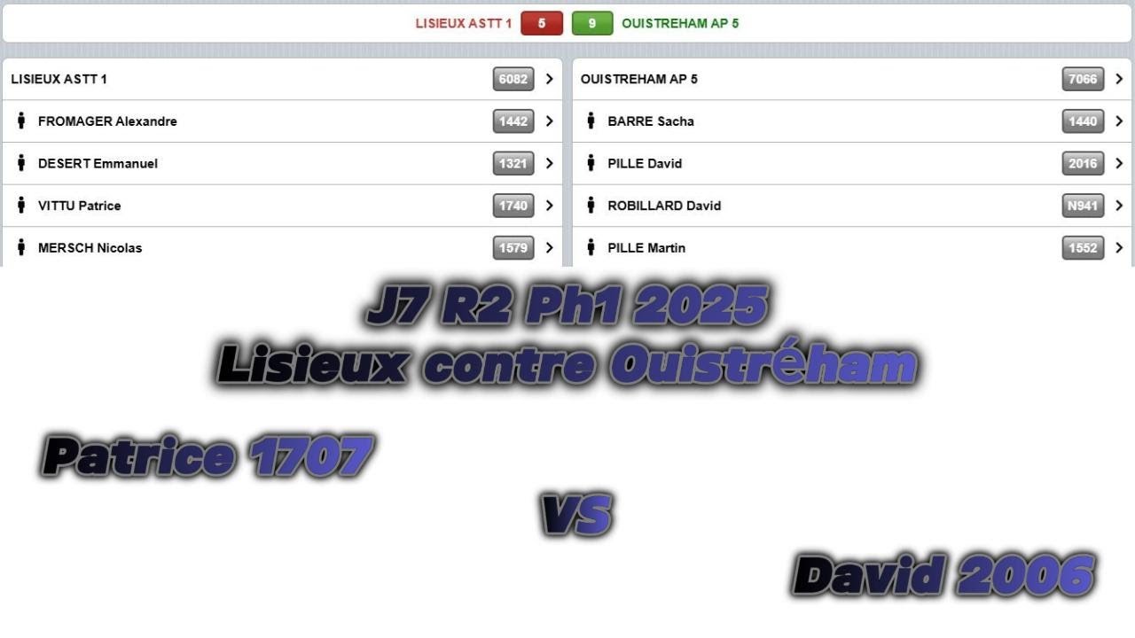 J7 R2 Ph1 2025/2026 Lisieux contre Ouistréham - Patrice contre David