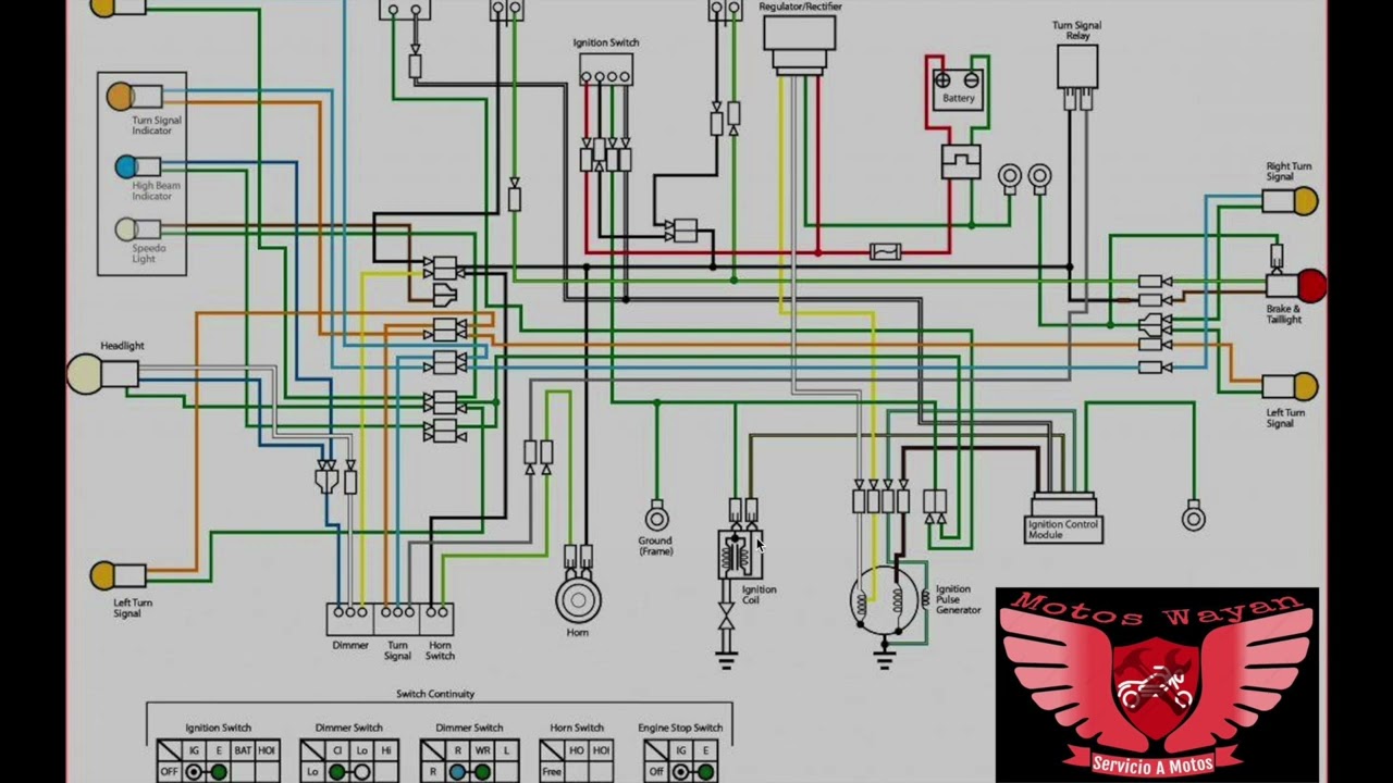 Como leer los diagramas del Sistema eléctrico de moto