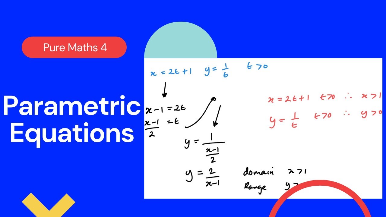Parametric Equations (Edexcel IAL P4 3.1)