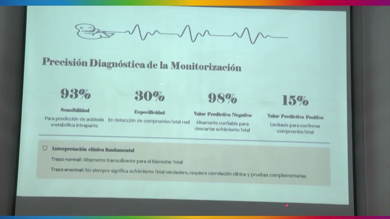 Fundamentos en monitoría fetal / Congreso AQOG 2025