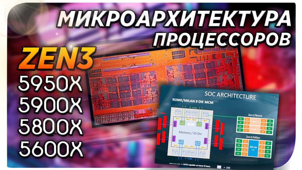 ZEN3 ОСОБЕННОСТИ МИКРОАРХИТЕКТУРЫ Ryzen 5950X Ryzen 5600X О ЧЕМ НЕ РАССКАЗАЛИ ДРУГИЕ КАНАЛЫ