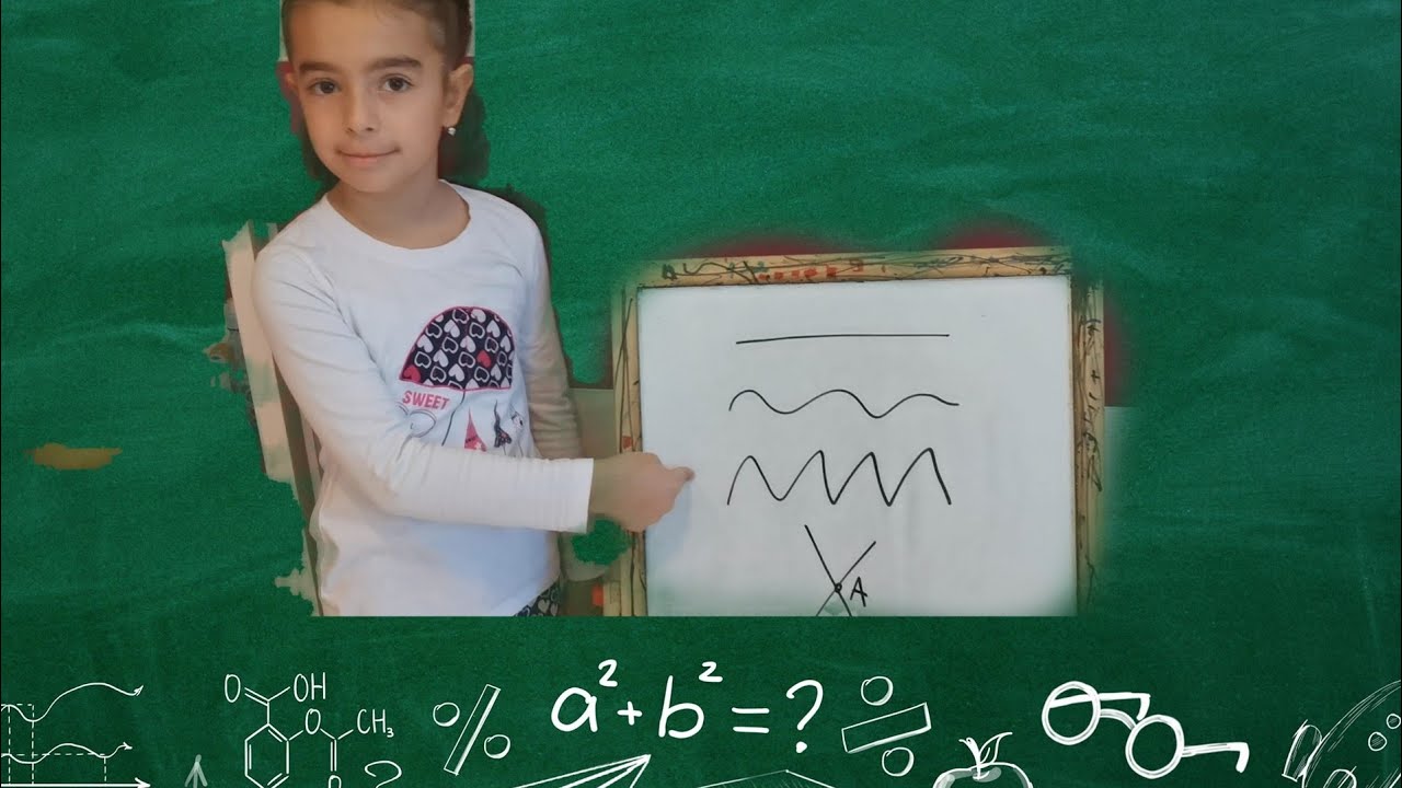 Tacka preseka. Duz. Prava, kriva i izlomljena linija.