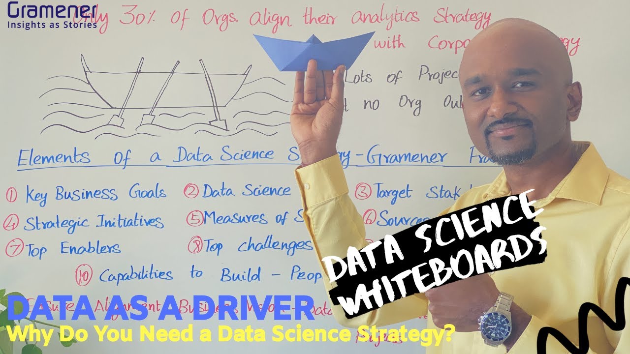 Why you need a data science strategy? | Data Science Whiteboards S01 E10