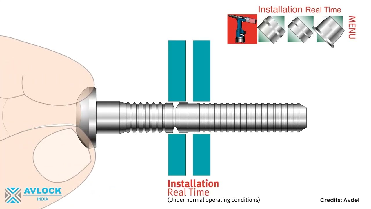 Installation Sequence | Hydraloc Lockbolt