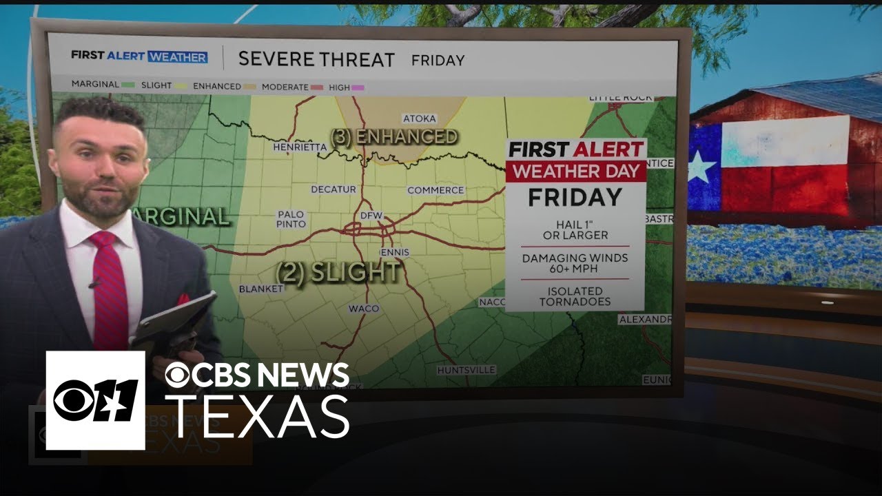 Calmer forecast on Thursday for North Texas before severe weather threat returns on Friday