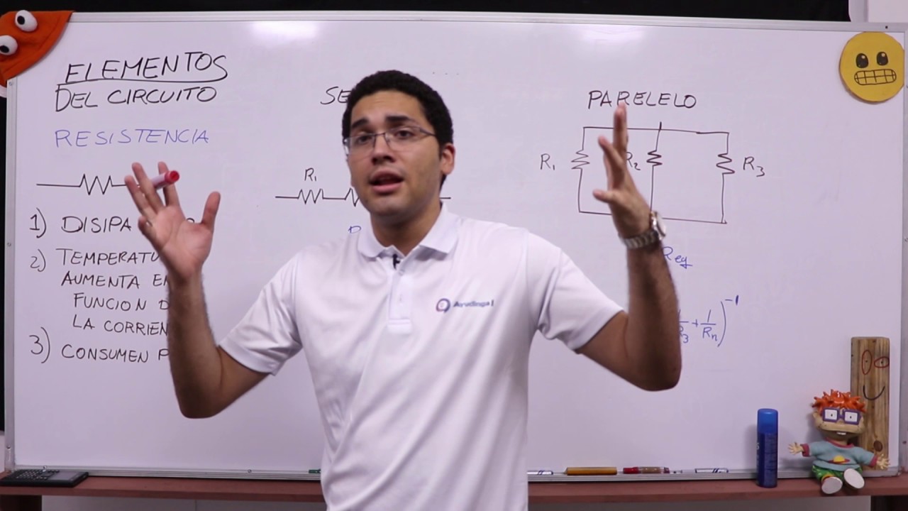 &iquest;Qu&eacute; es una Resistencia El&eacute;ctrica? | Concepto y Ejemplos