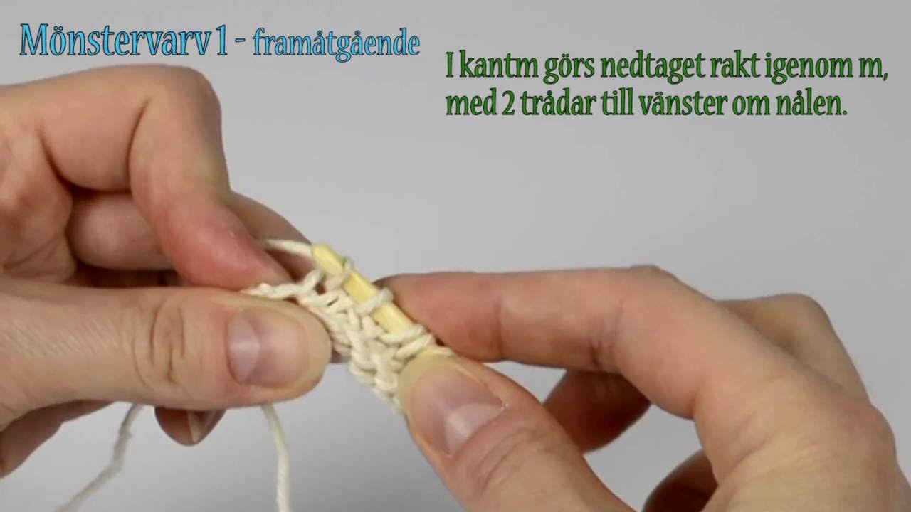 Krokningsskola Grundmönster