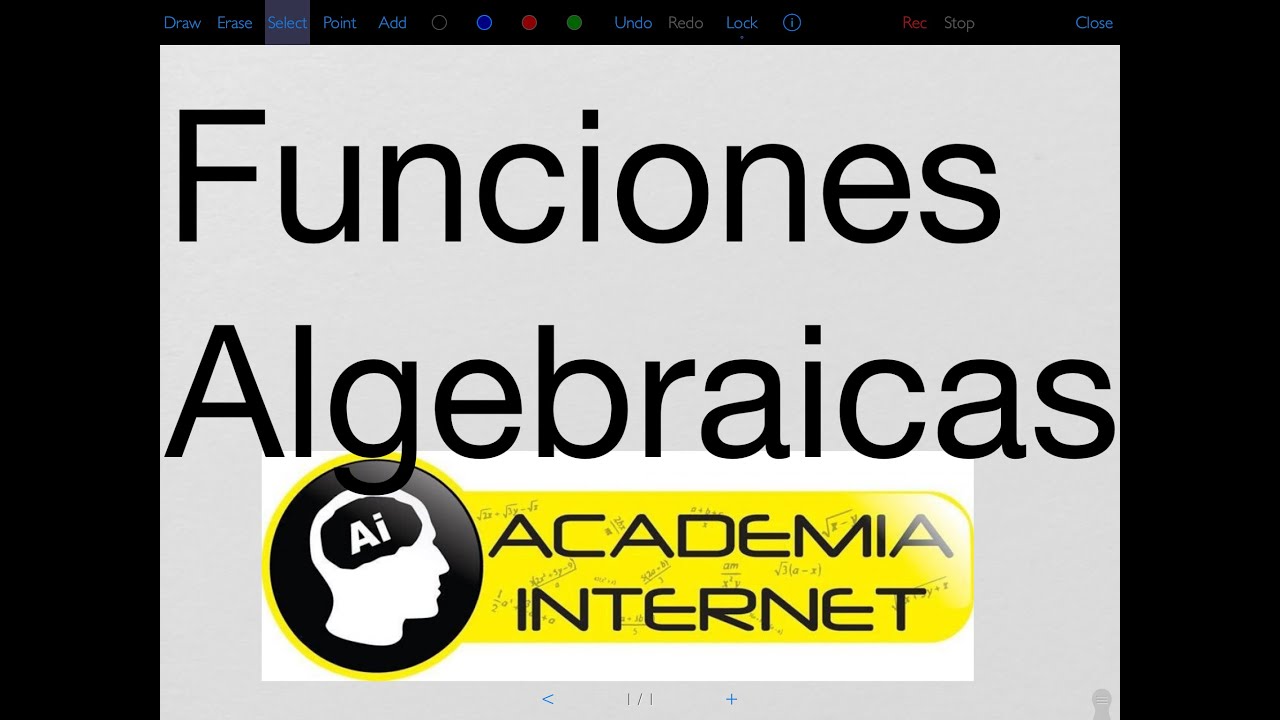 Funciones, dominio, contradominio, rango, gráfica, curso completo