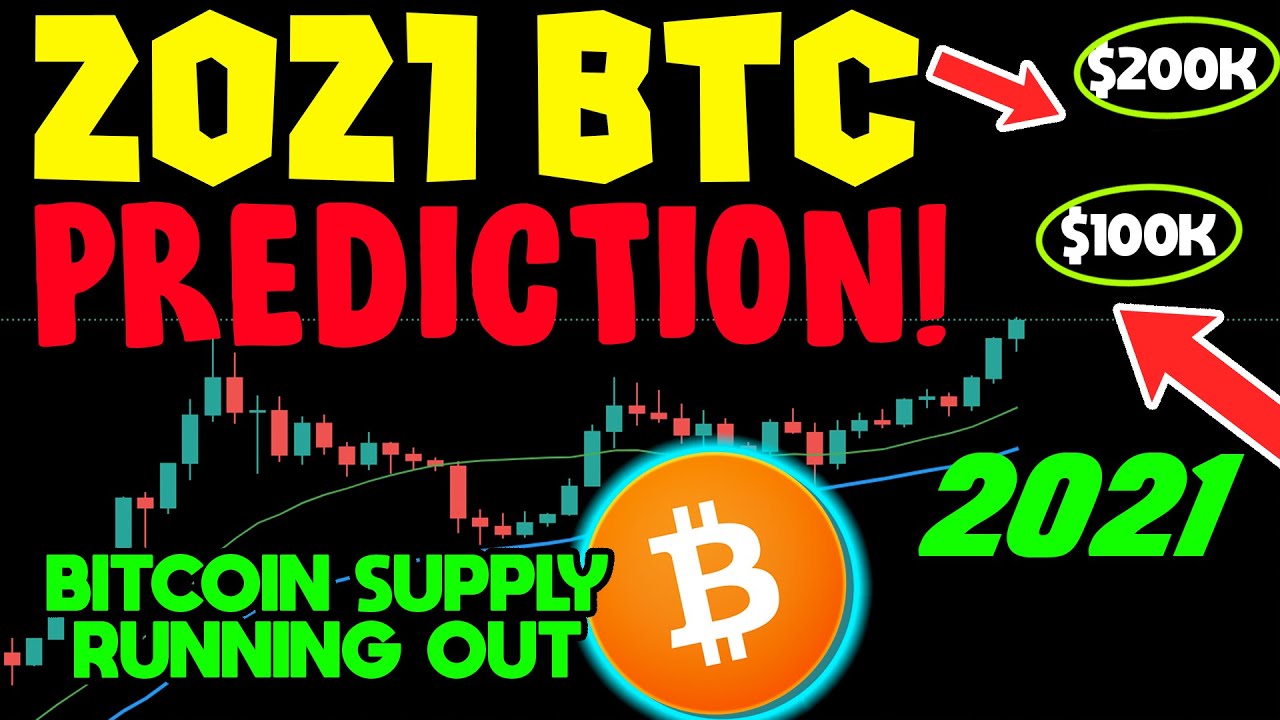 A 2021 BITCOIN PRICE PREDICTION YOU MUST SEE!